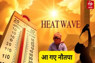 nautapa kab se lag raha hai 2026 up-heatwave-alert-22-may-banda hottest-lucknow-kanpur-agra-prayagraj-today-weather-mausam-update-tapman