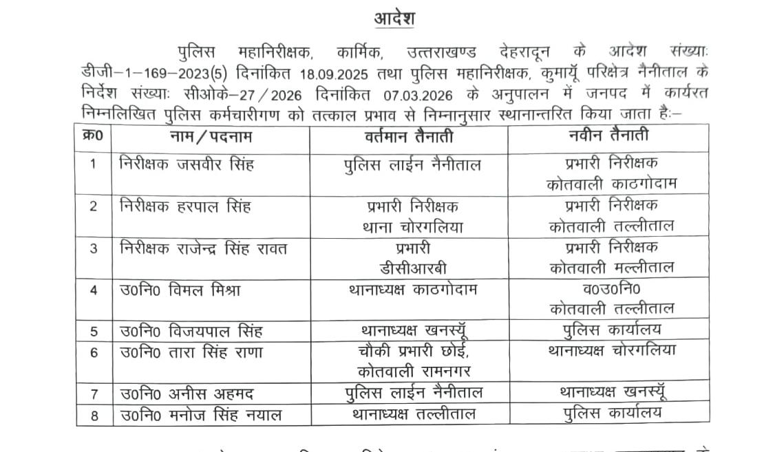 Police Department Transfer