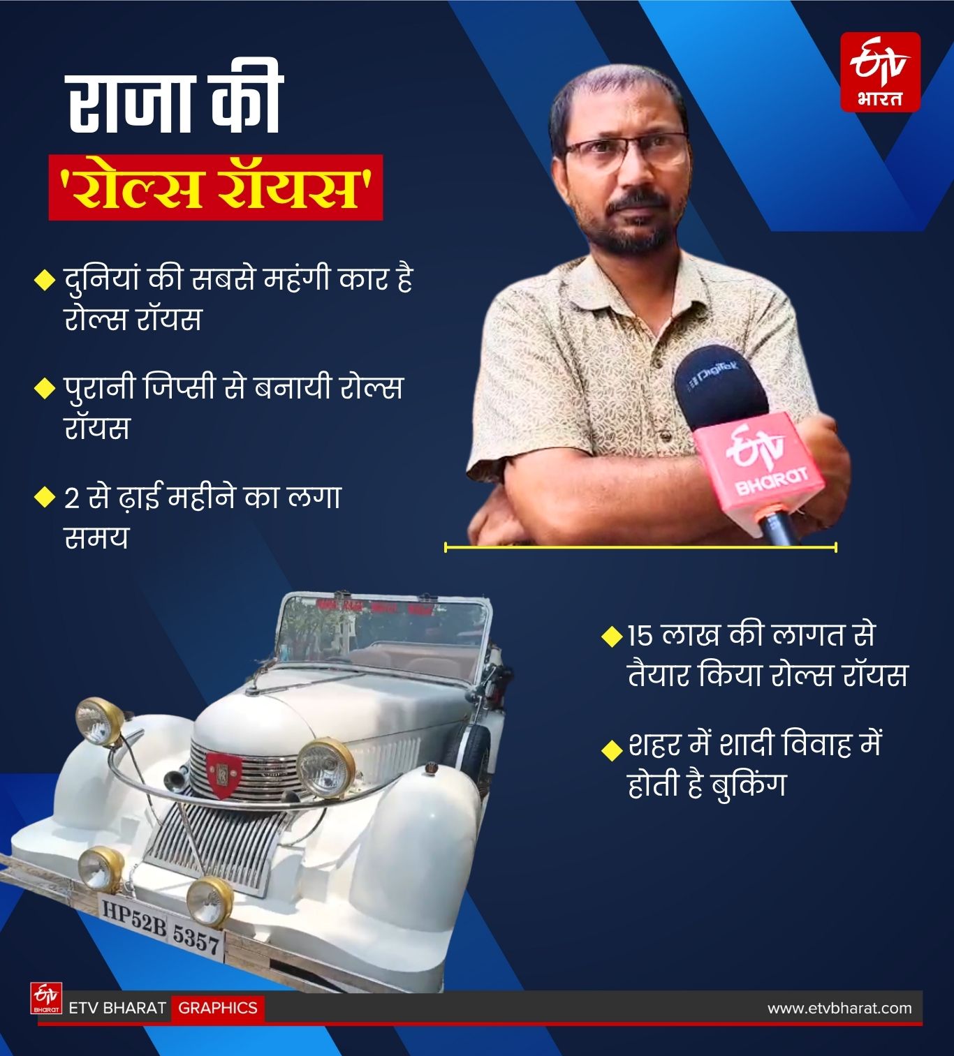 Raja Kumar Desi Rolls Royce
