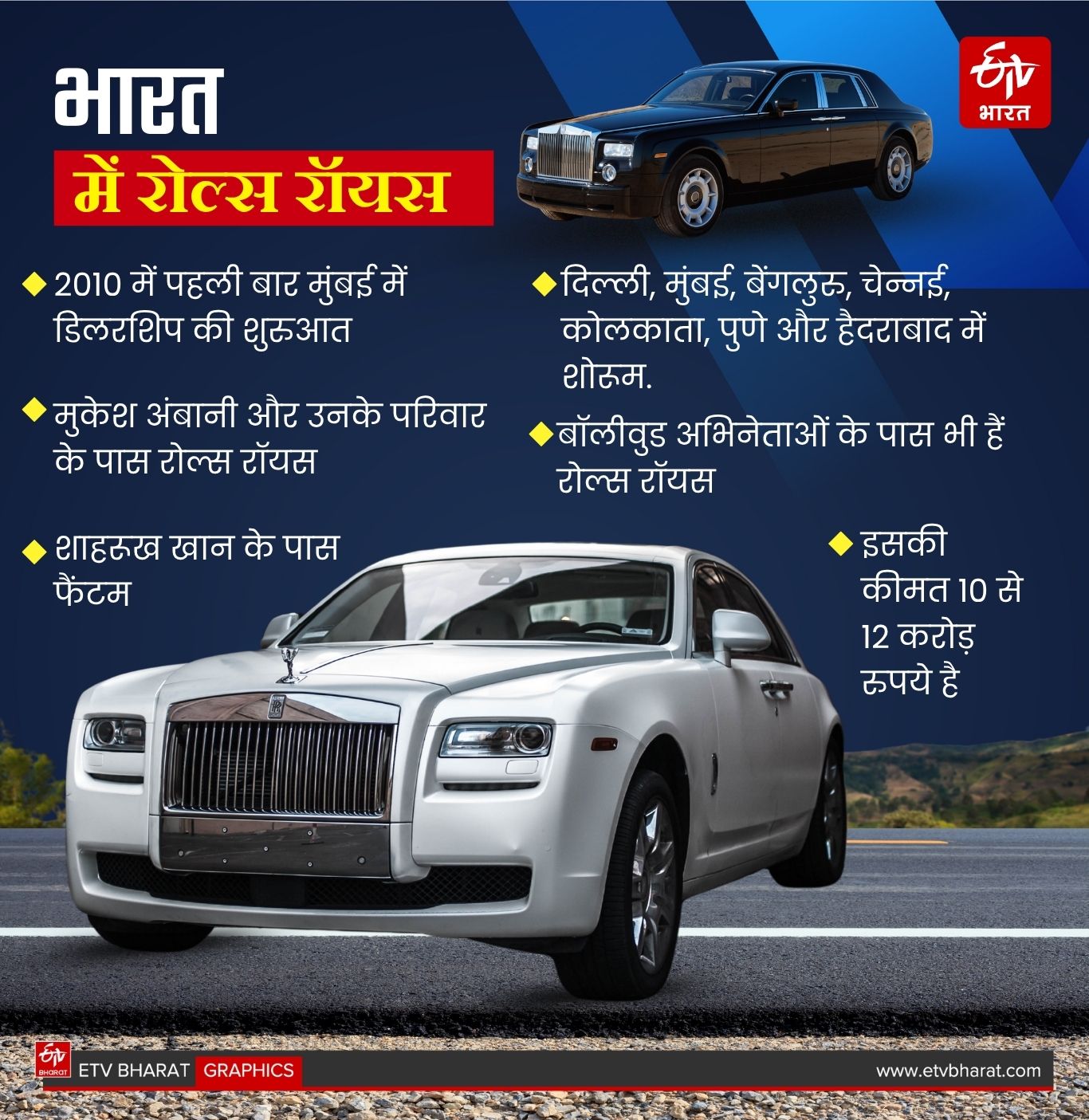 Rolls Royce
