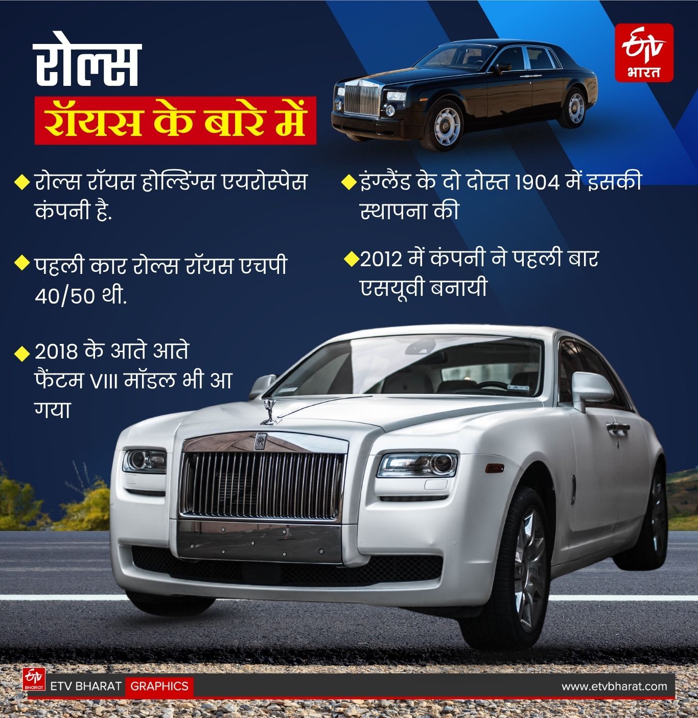 Rolls Royce