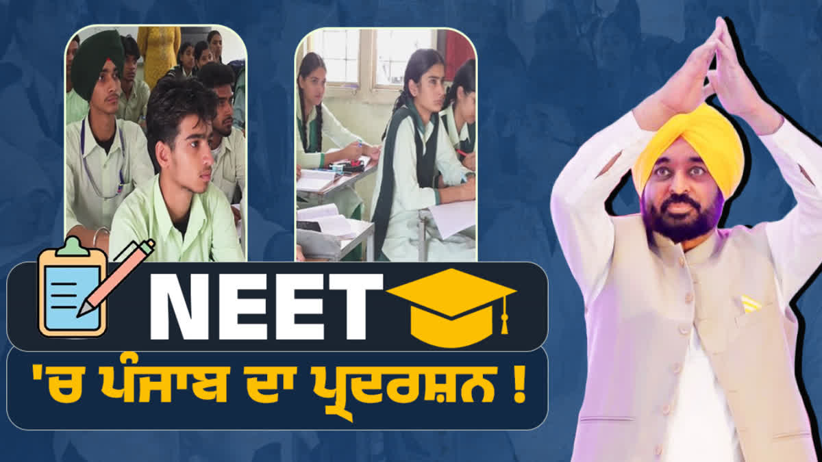 NEET ਪ੍ਰੀਖਿਆ 'ਚ ਸਰਕਾਰੀ ਸਕੂਲਾਂ ਦੇ ਵਿਦਿਆਰਥੀ ਆਏ ਅੱਗੇ, ਮੁੱਖ ਮੰਤਰੀ ਮਾਨ ਨੇ ਕੀਤੀ ਸ਼ਲਾਘਾ, ਪੜ੍ਹੋ ਅੰਕੜਿਆਂ ਅਧਾਰਤ ਖ਼ਾਸ ਰਿਪੋਰਟ Punjab UG NEET