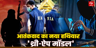 क्या है टेररिज्म का 'थ्री-ऐप मॉडल' ?