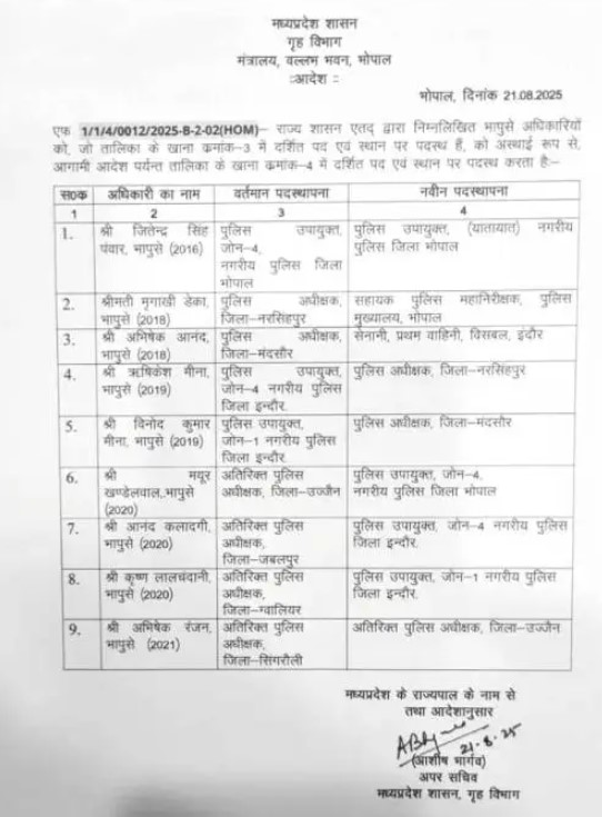 SUDDEN TRANSFERs of IPS