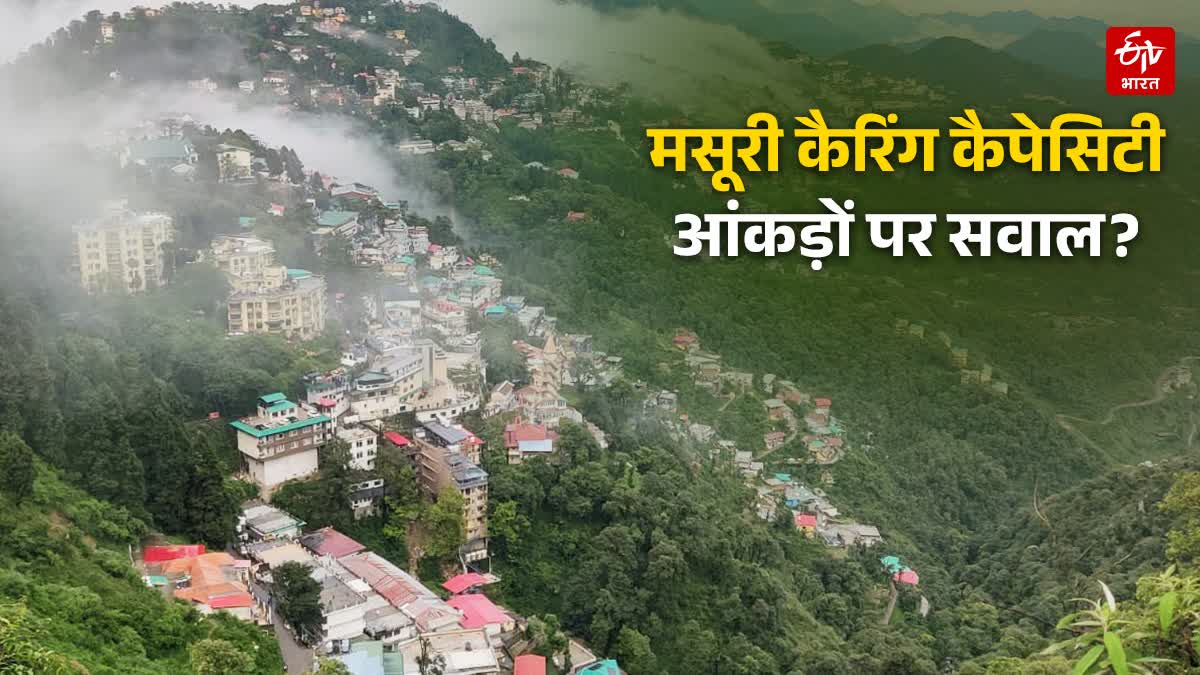 MUSSOORIE TOURIST REGISTRATION