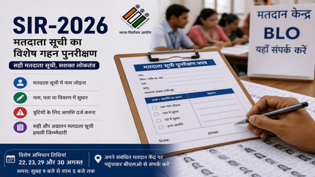 SPECIAL INTENSIVE REVISION 2026