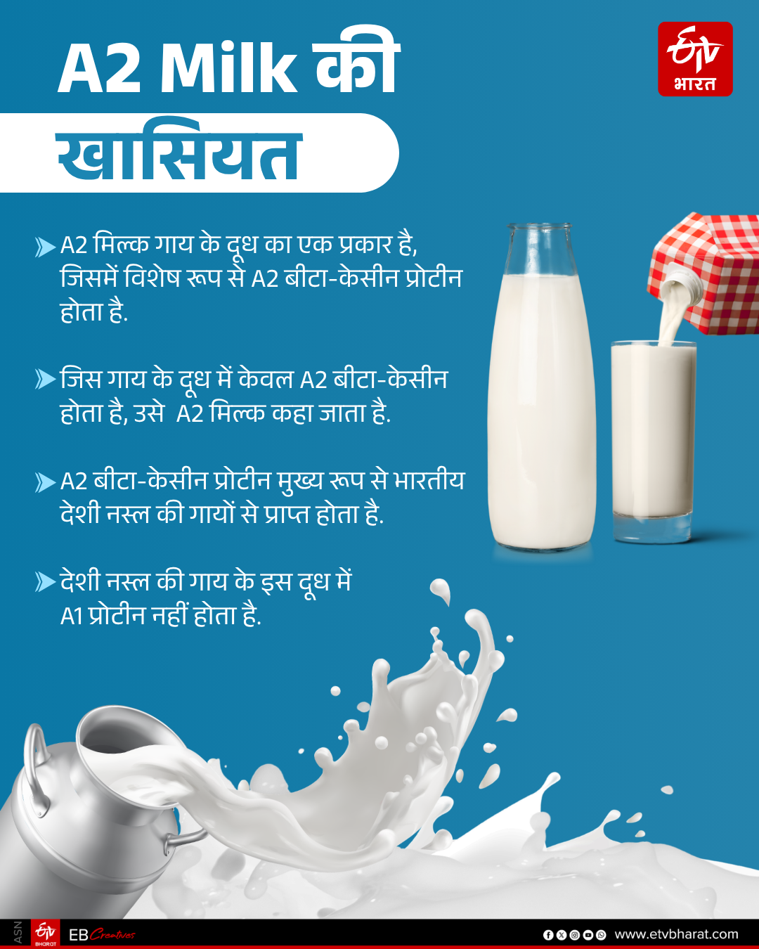 Mahakaushali Cow Milk A2 Milk