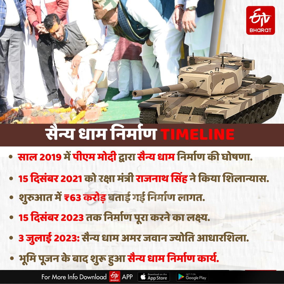 Sainya Dham Politics