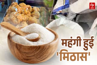 चीनी के दाम में भारी उछाल, लोगों में आक्रोश