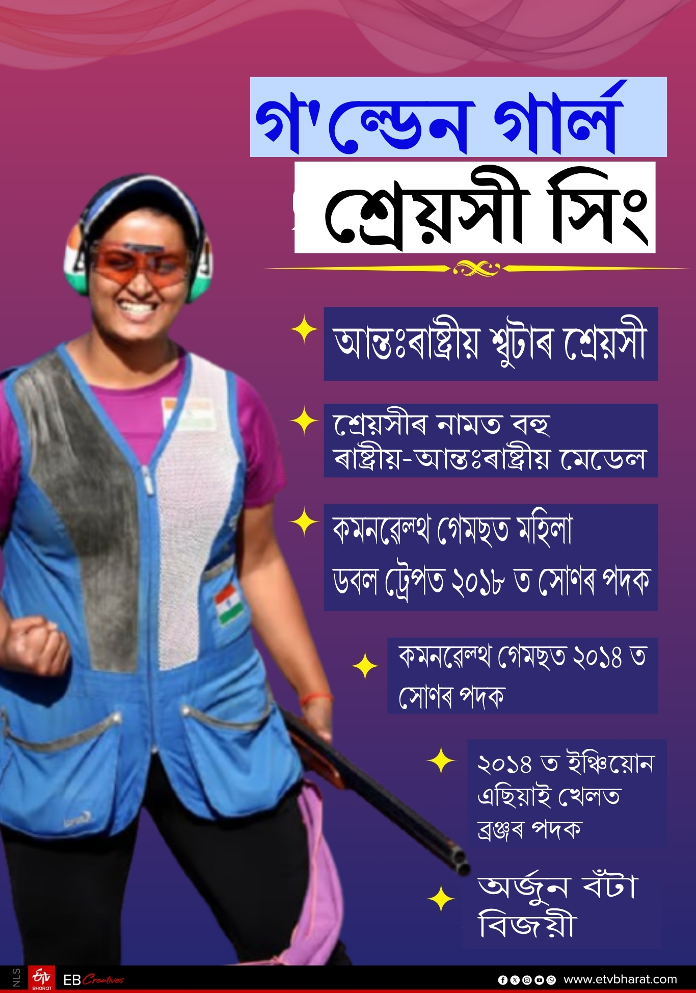Know how Bihar golden girl Shreyasi Singh reached Nitish Cabinet