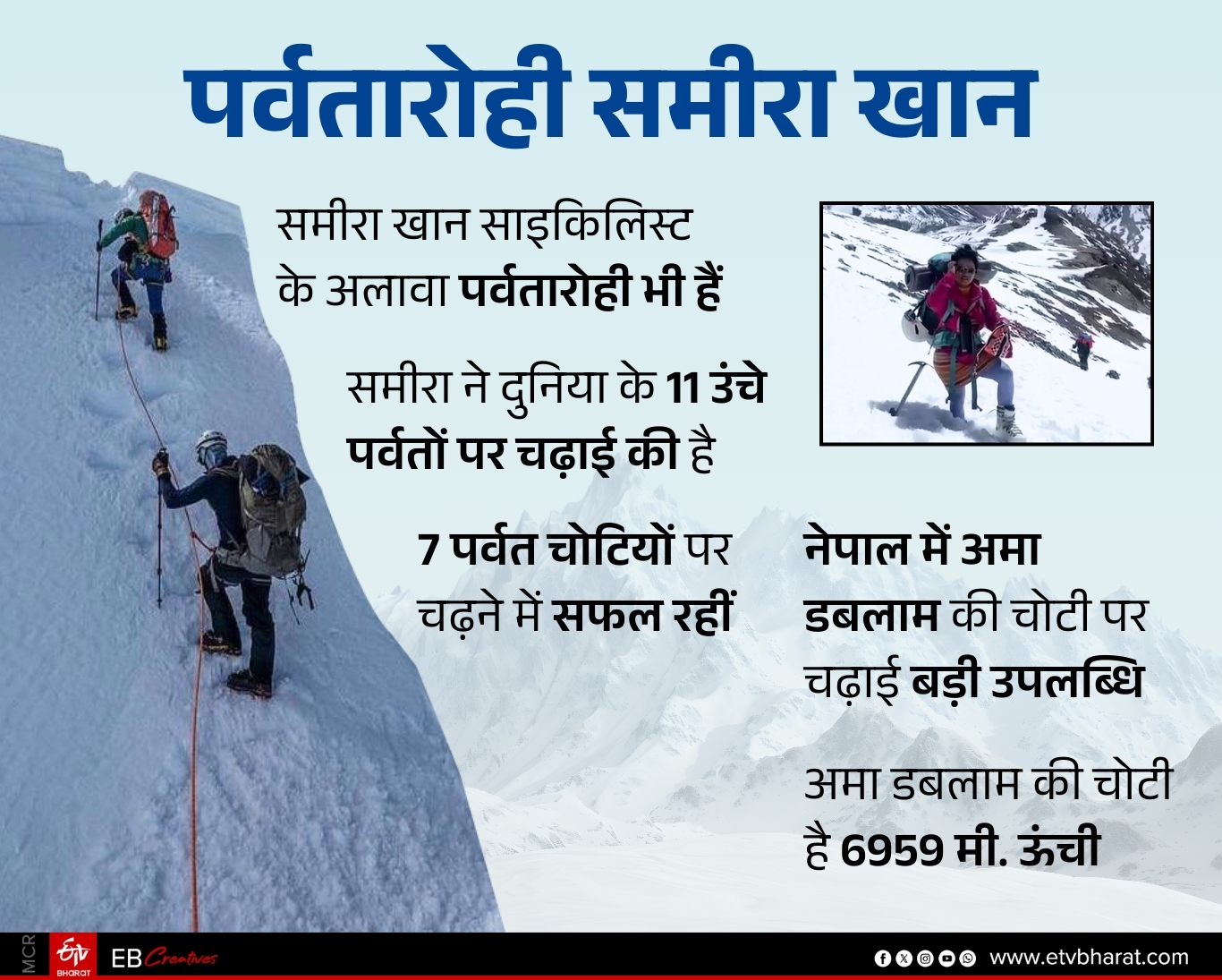 ईटीवी भारत GFX.