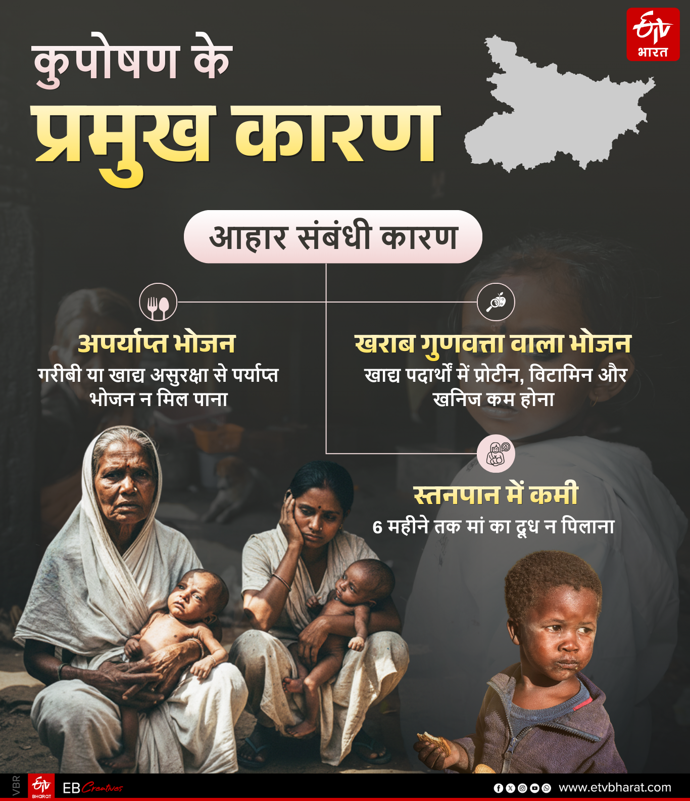 BIHAR MALNOURISHED CHILDREN