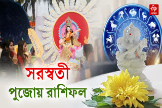 Today's Horoscope in Bangla