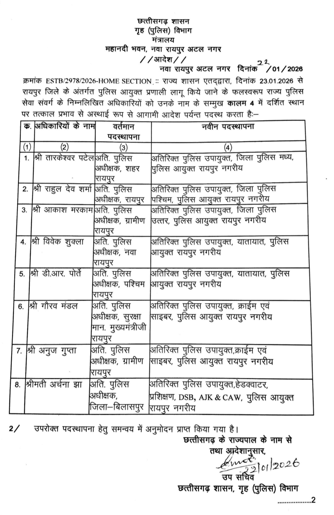 COMMISSIONERATE SYSTEM