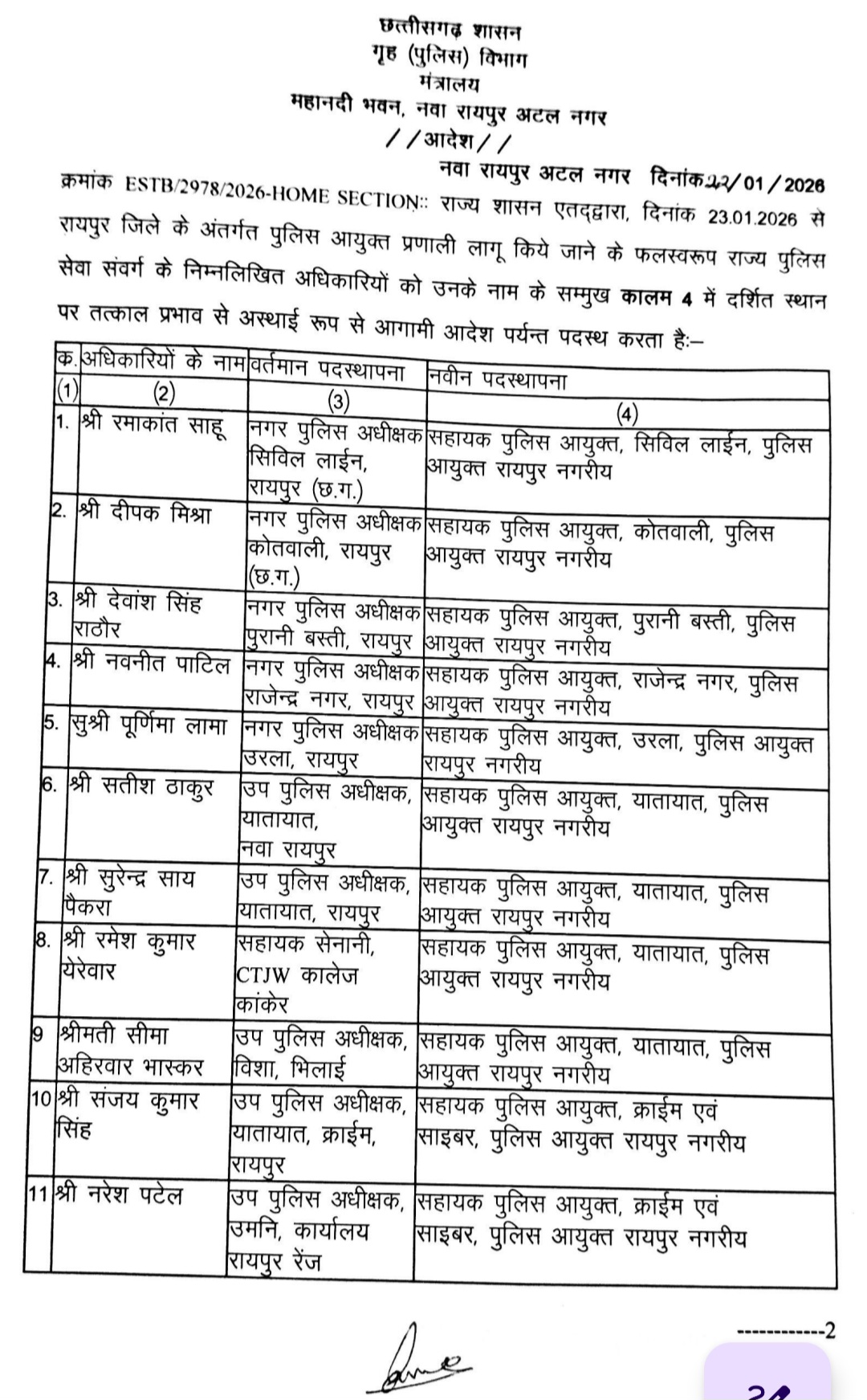COMMISSIONERATE SYSTEM