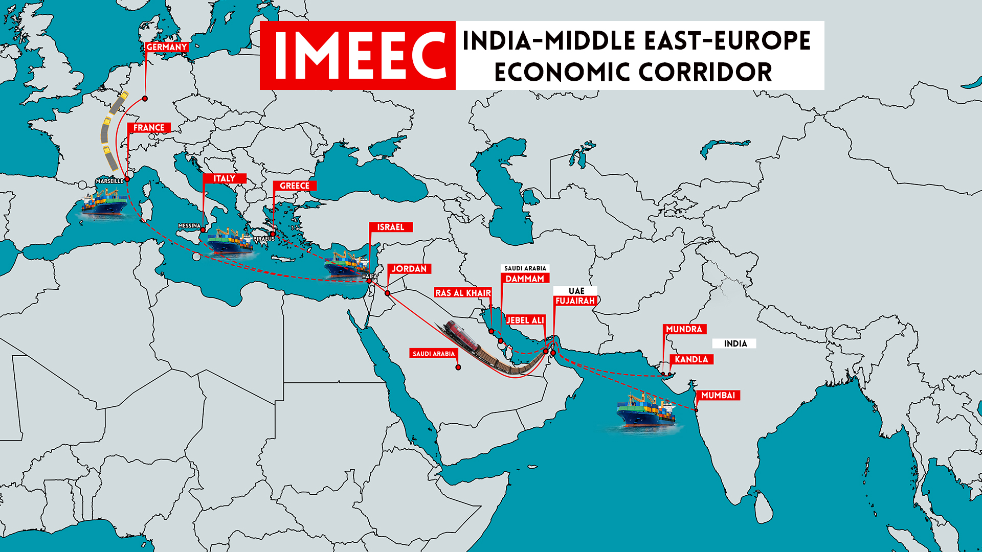 IMEEC implications