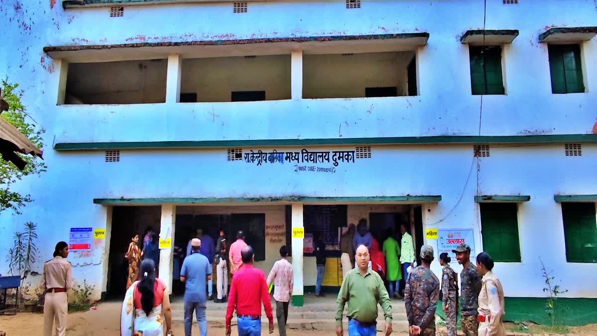 JHARKHAND MUNICIPAL ELECTIONS 2026