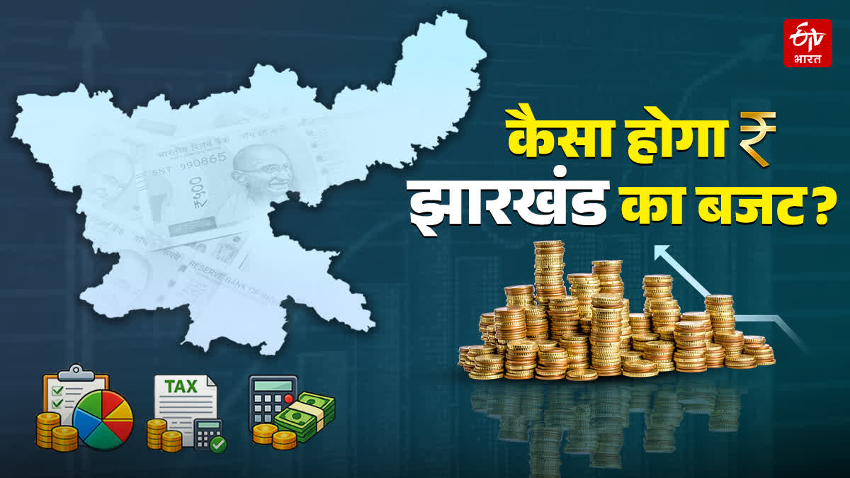 Jharkhand annual Budget 2026