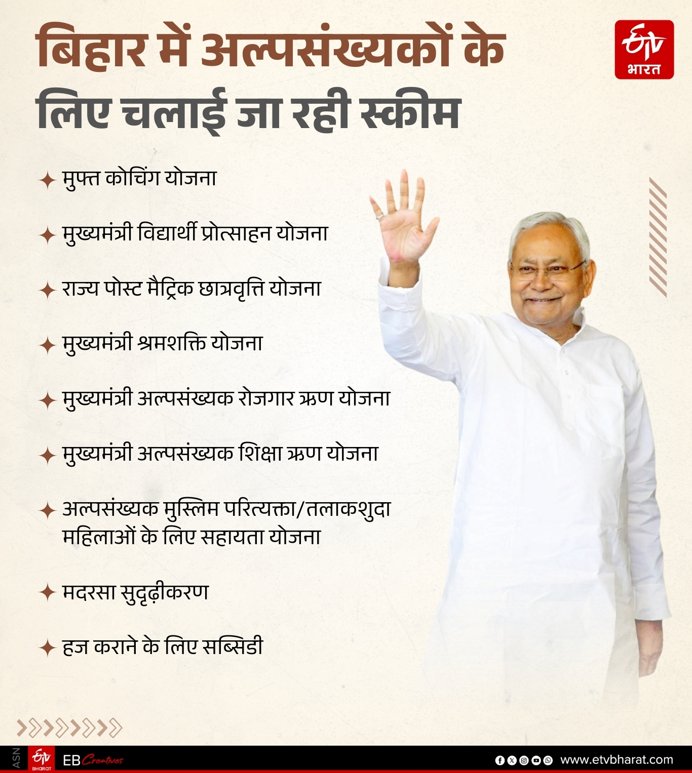 ईटीवी भारत GFX.