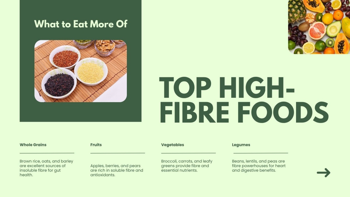 Top high-fibre foods