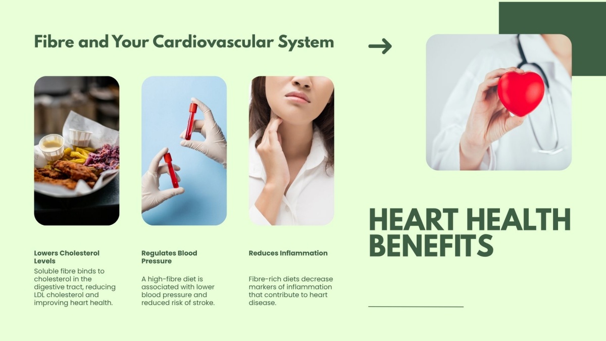 Heart health benefits of dietary fibre