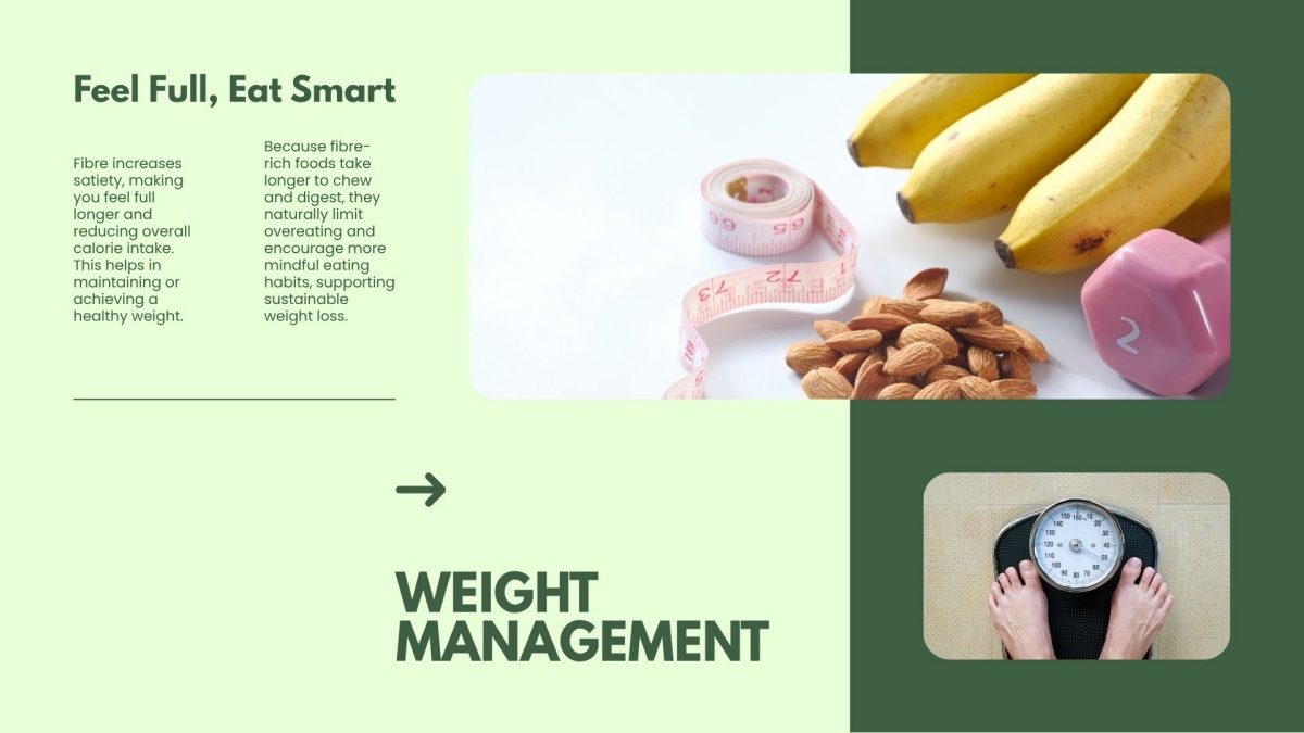 Dietary fibre for weight management