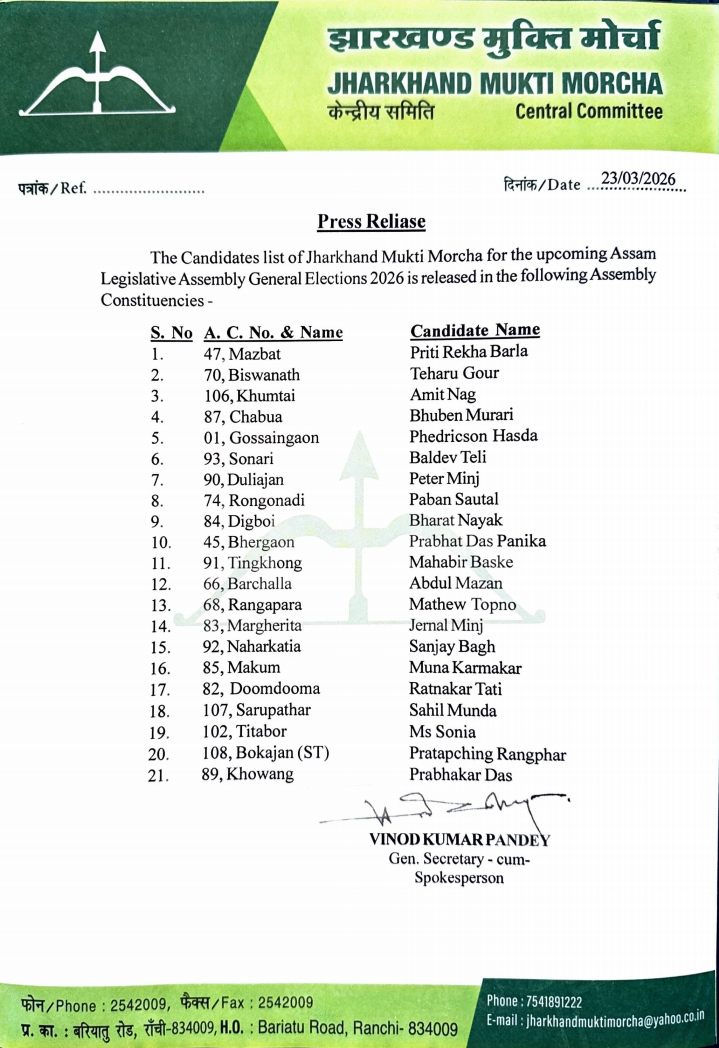 jmm candidate list released