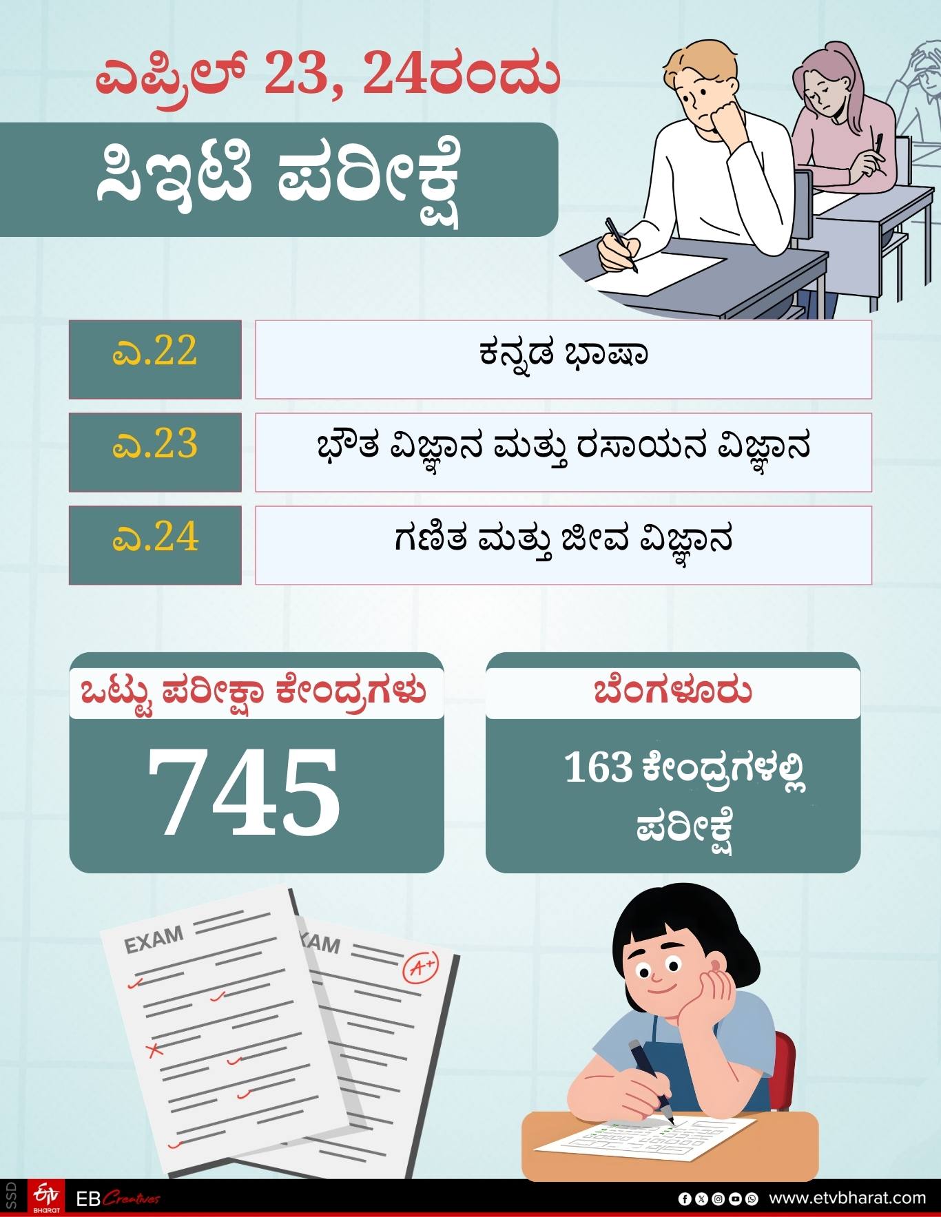 CET EXAM 2026