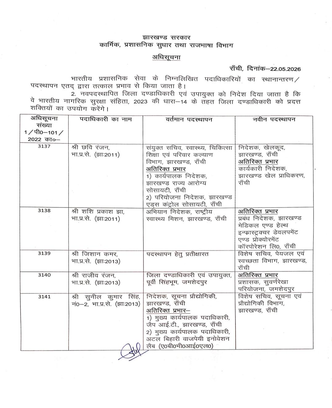 Transfer and Posting of Several IAS Officers in Jharkhand