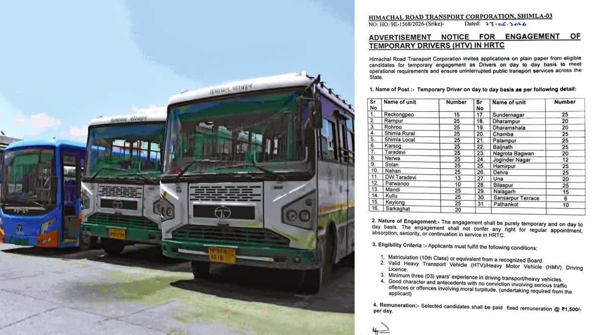हिमाचल गवर्नमेंट व HRTC कर्मियों में बढ़ा तनाव
