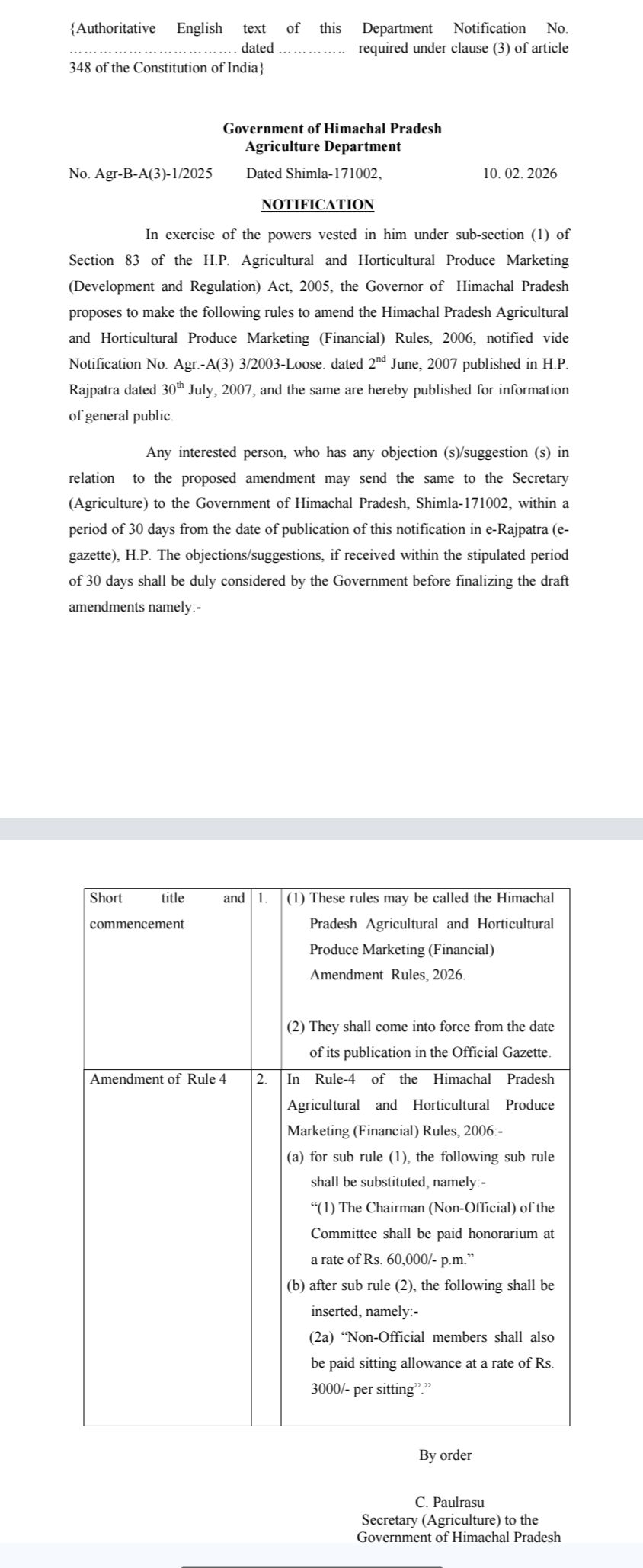 सुक्खू सरकार का APMC चेयरपर्सन को तोहफा