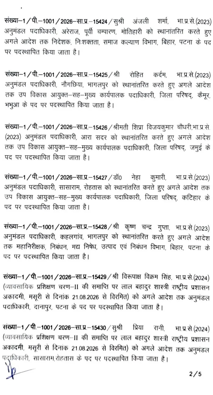 IAS officers transferred in Bihar