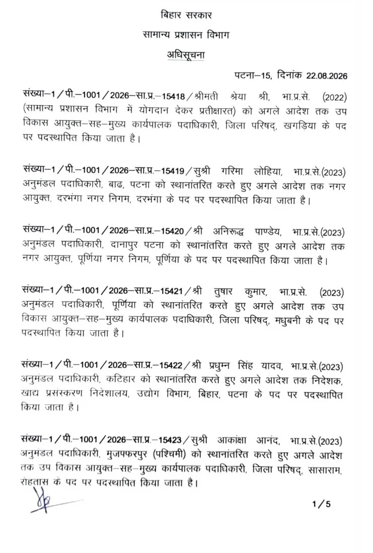 IAS officers transferred in Bihar