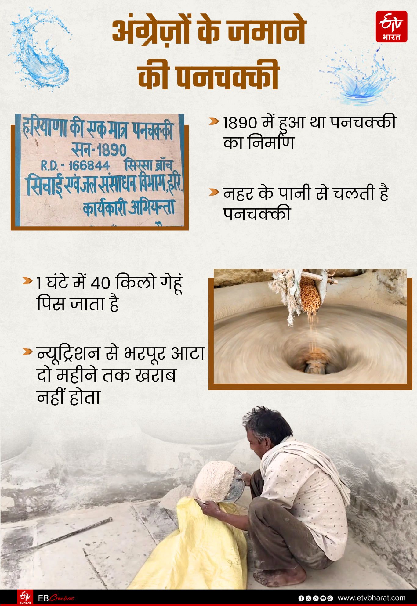 British era watermill in Kaithal Haryana operating since 1890 People remain healthy by eating the flour here