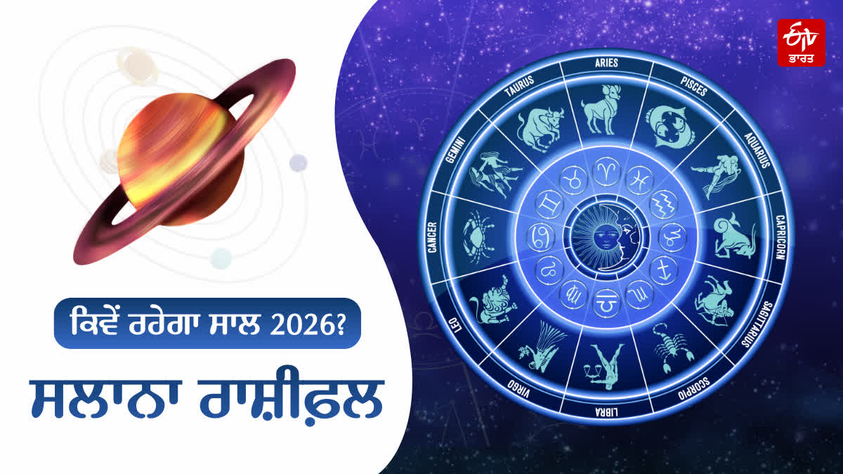 Yearly Horoscope 2026