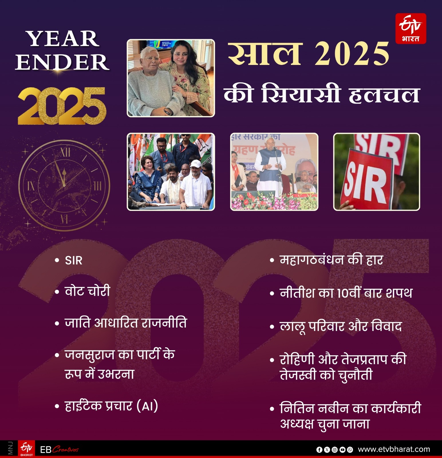 ईटीवी भारत GFX.