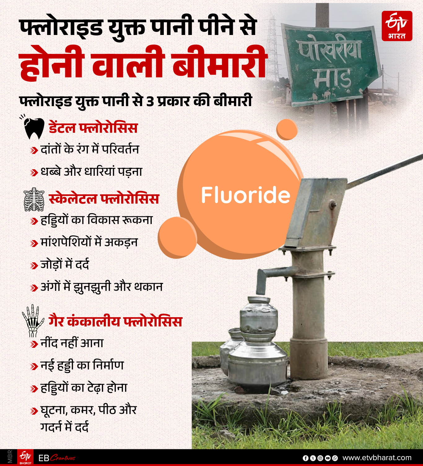 ईटीवी भारत GFX