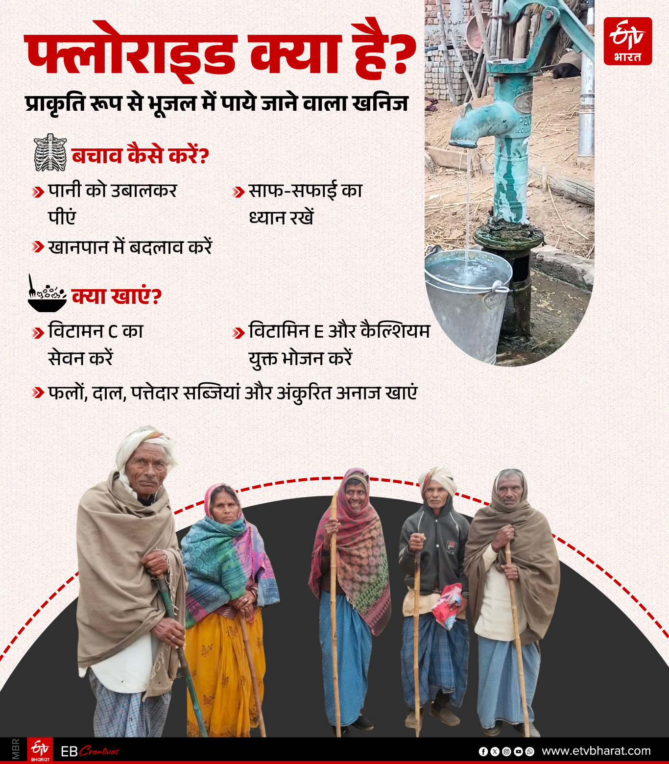 ईटीवी भारत GFX