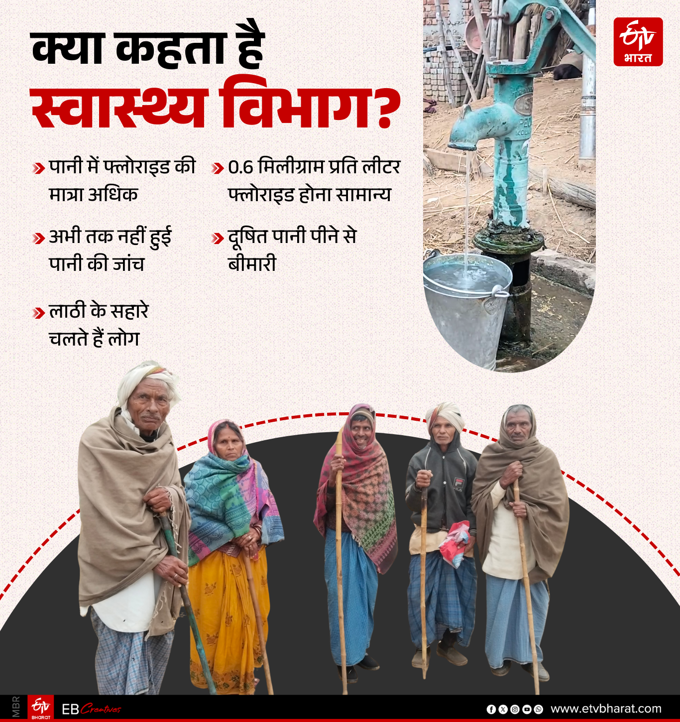 ईटीवी भारत GFX