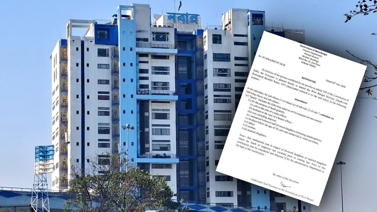 Bengal Government Employees Death Gratuity Notice
