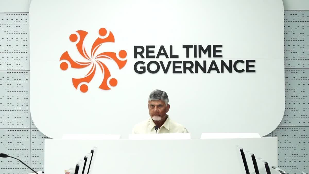 CM Chandrababu Review on RTGS