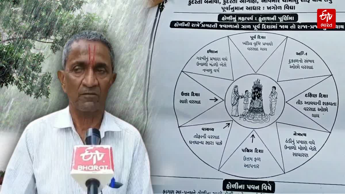 માર્ચ,એપ્રિલ અને મે મહિનામાં પણ પડી શકે છે કમોસમી વરસા