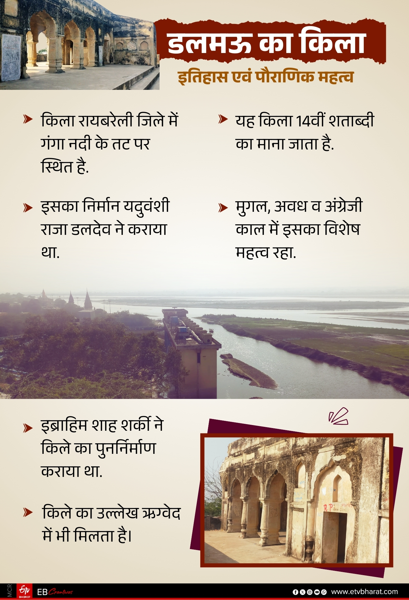 किले का इतिहास