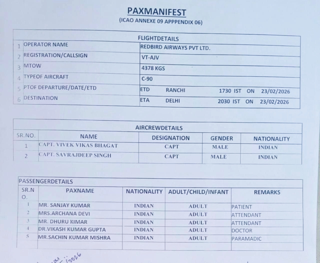 AIR AMBULANCE CRASH IN JHARKHAND
