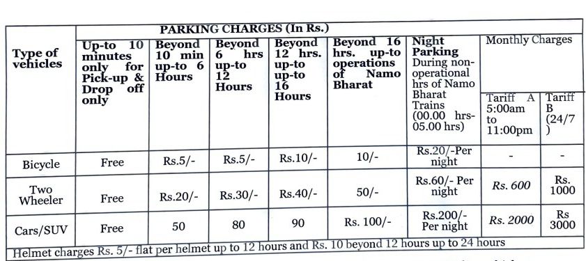 NAMO RAPID RAIL SERVICE