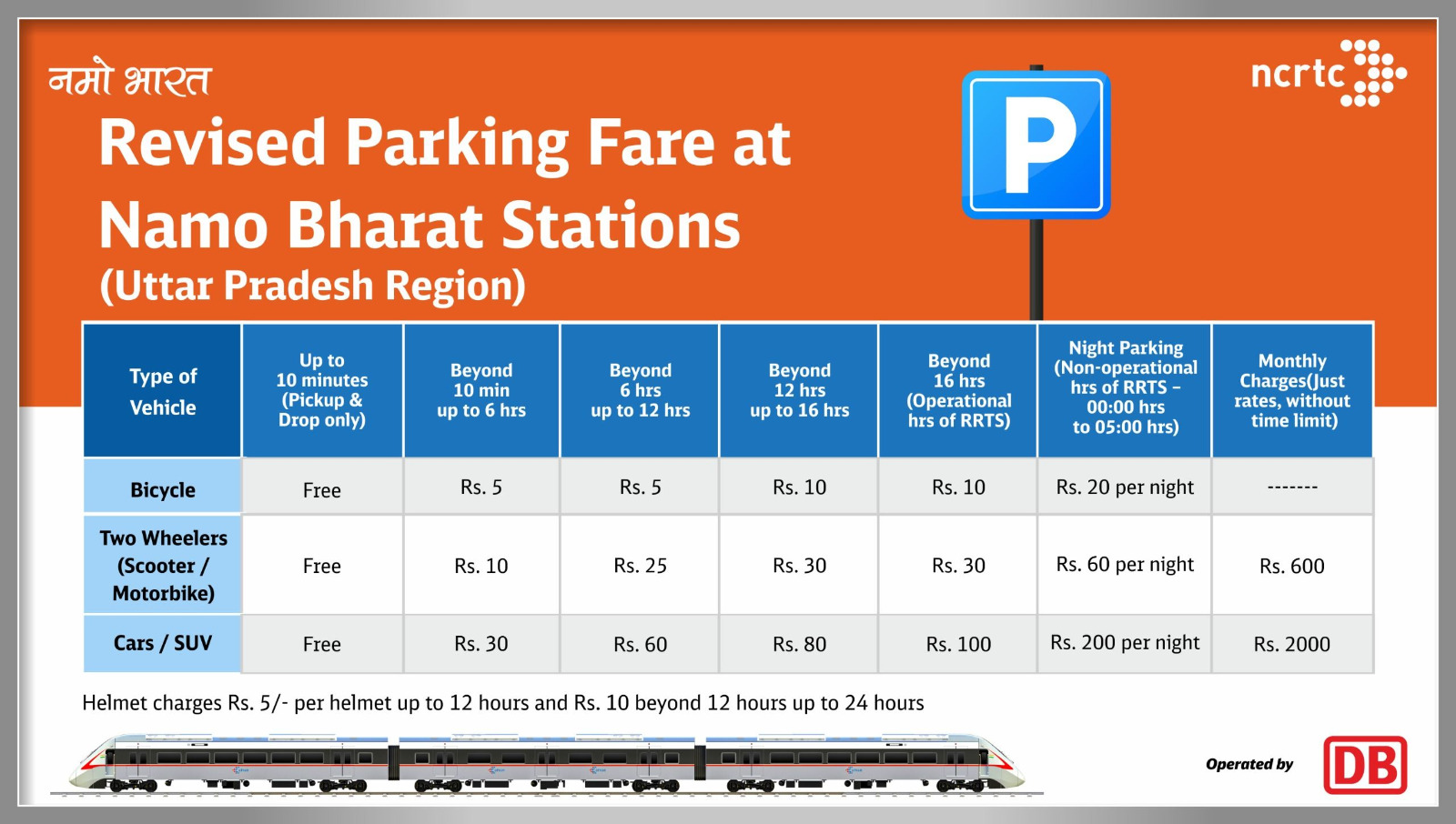 NAMO RAPID RAIL SERVICE