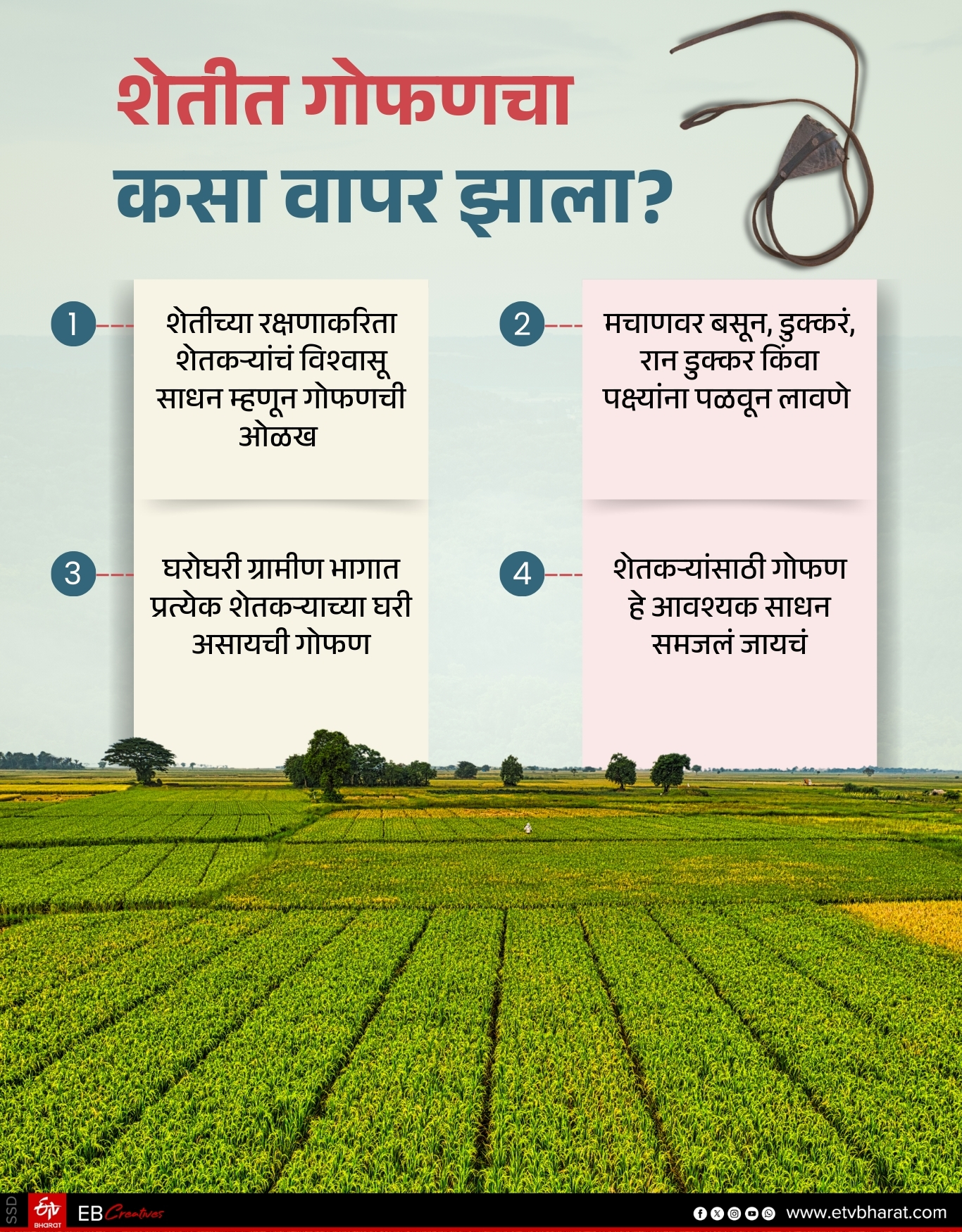 know historic journey of Sling Gofan