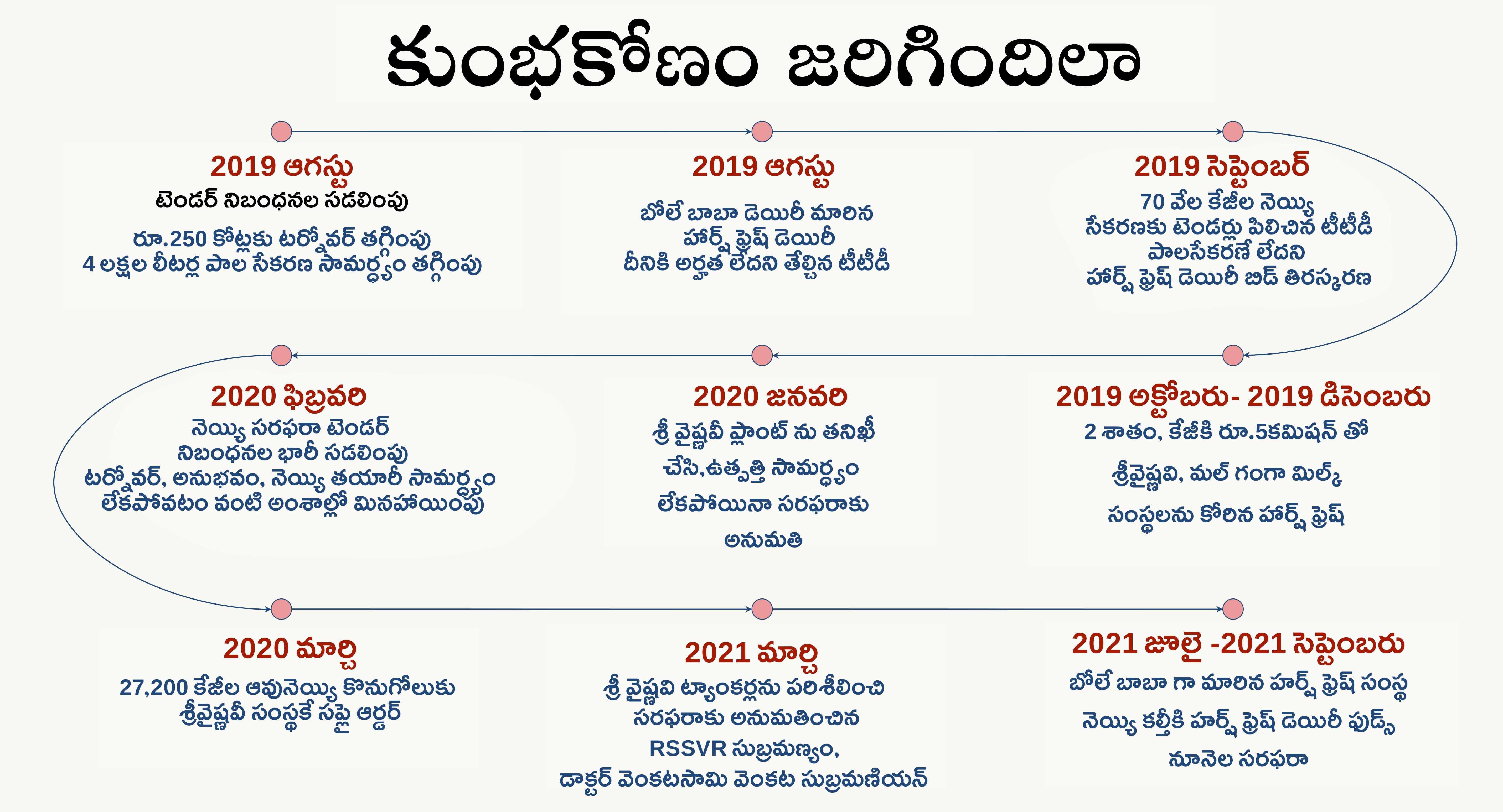 CM_speech_in_Assembly