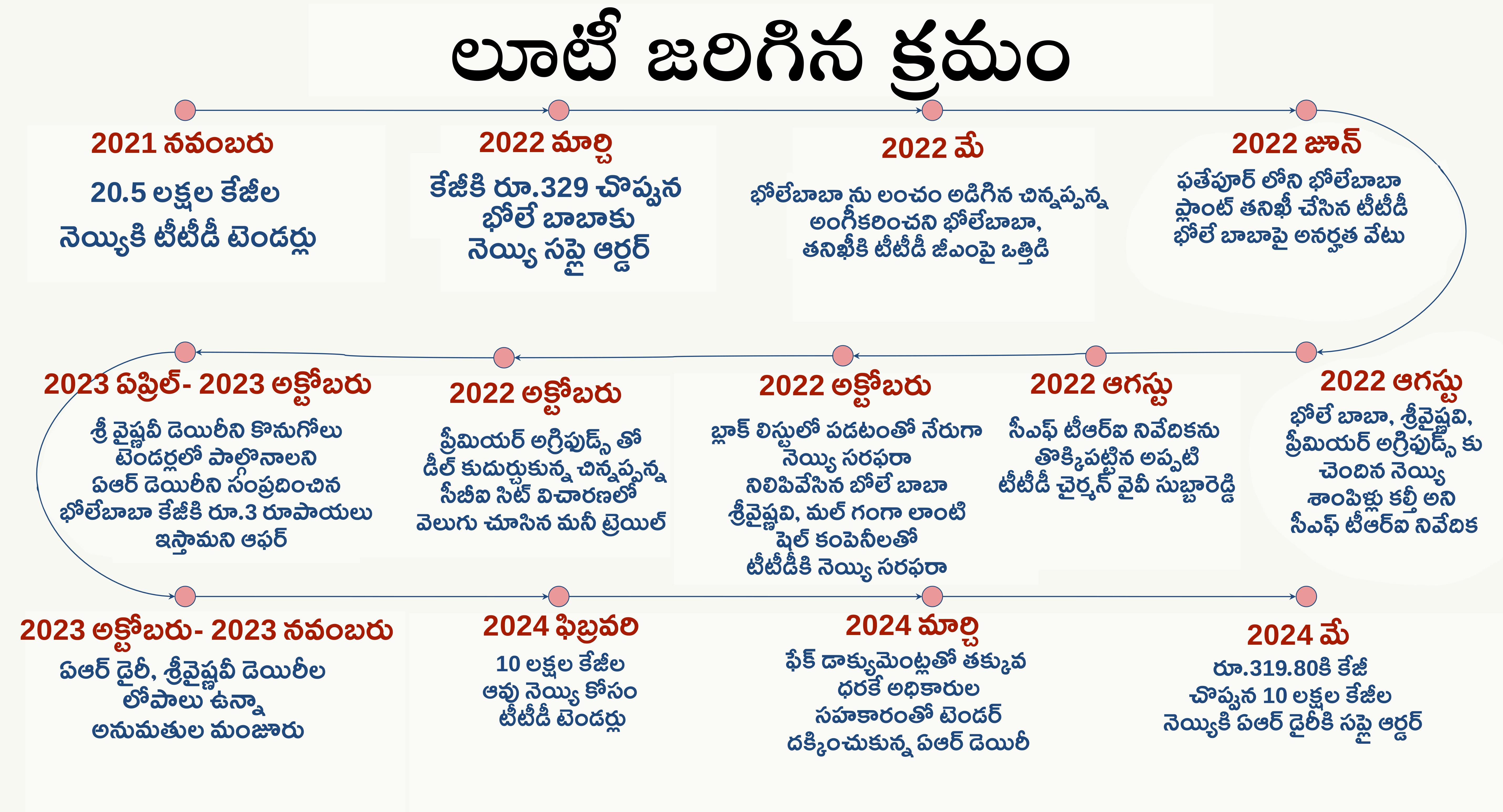 CM_speech_in_Assembly
