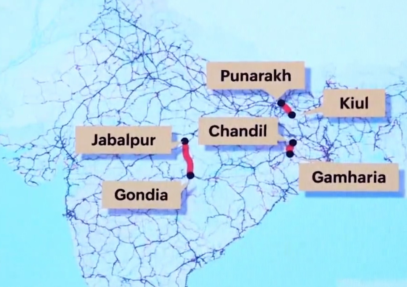 JABALPUR GONDIA DOUBLING PROJECT